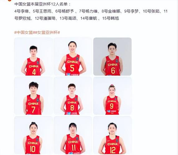 中国女篮12人名单