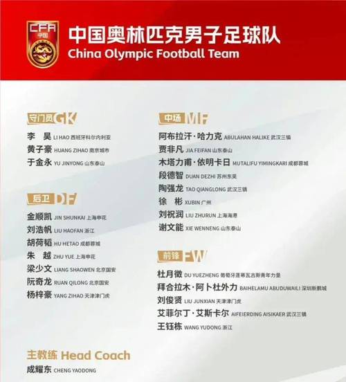 亚洲杯2021足球赛程中国