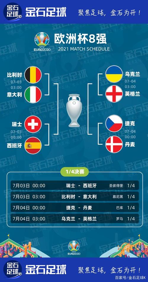 欧洲杯赛程2021赛程表