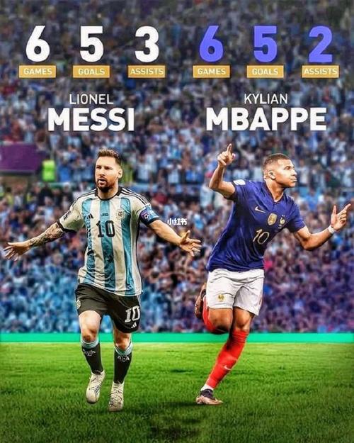 阿根廷世界杯前被质疑